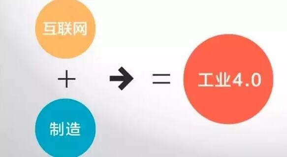“工業4.0”,鋁合金壓鑄廠能從中獲益嗎? “工業4.0”,鋁合金壓鑄廠能從中獲益嗎?